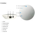 SKYLAB New Arrival Long Range API WIFI Zigbee Gateway for indoor positioning